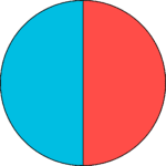 Rouge et Bleu